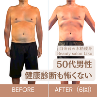 画像4002：医療レベルのスキンケア