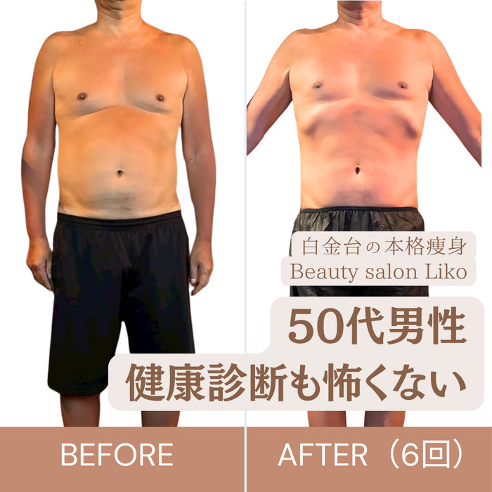 画像4002：医療レベルのスキンケア