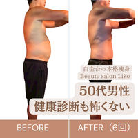画像4003：医療レベルのスキンケア