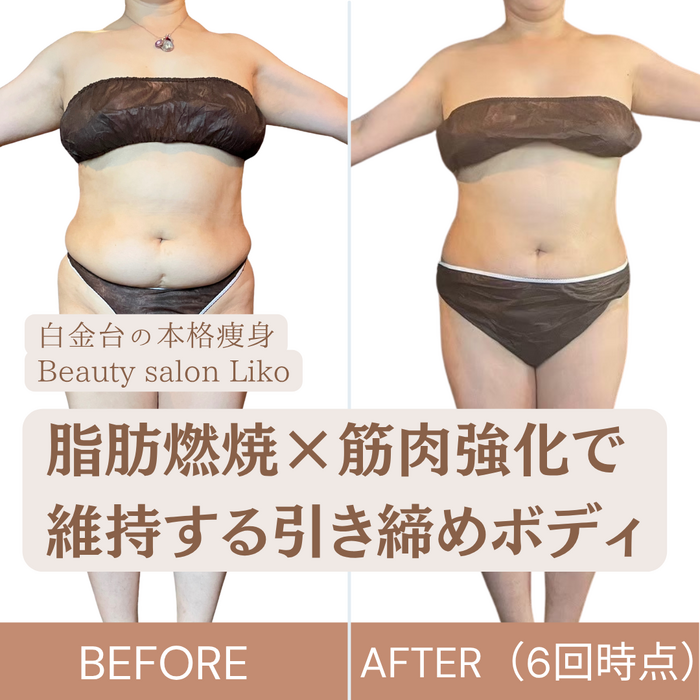 画像4010：医療レベルのスキンケア