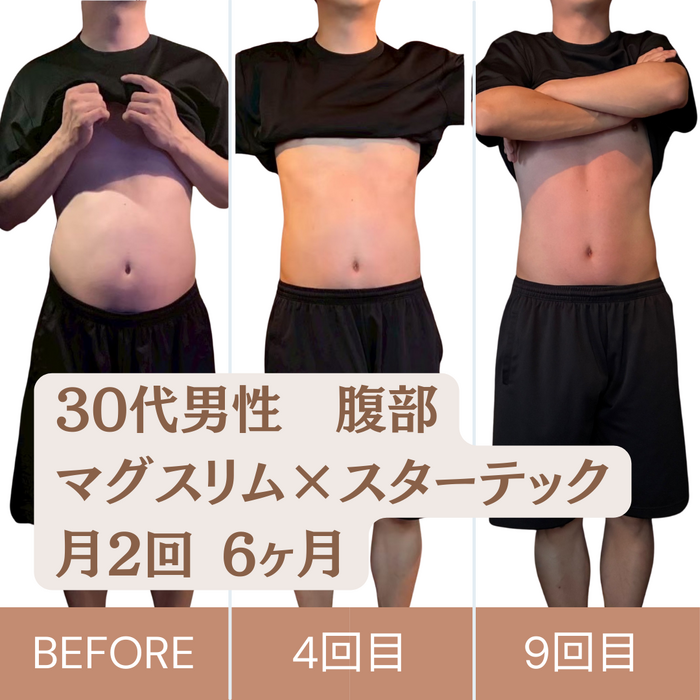 画像4011：医療レベルのスキンケア